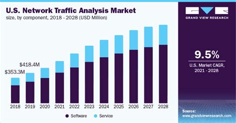 clipsale4|November 2024 Traffic Stats